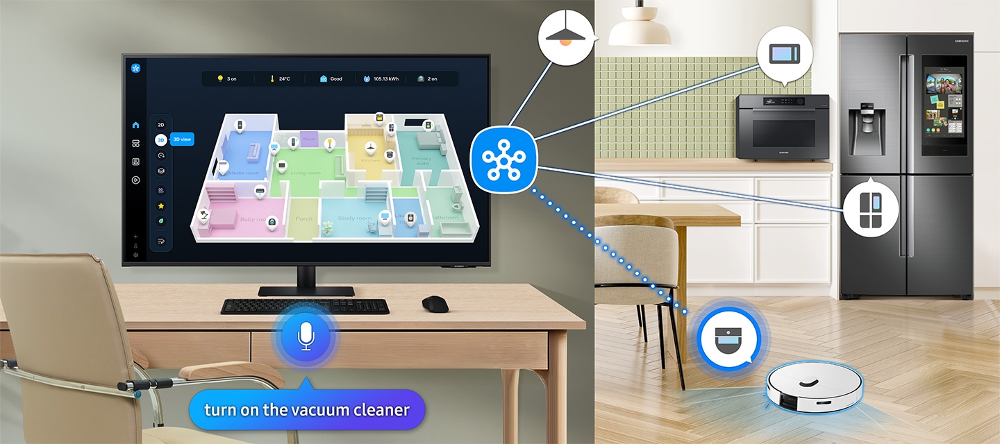 Un monitor muestra la vista de mapa 3D de los dispositivos domésticos. Icono de microondas, frigorífico y aspiradora conectados a SmartThings. Icono de micrófono con burbuja de diálogo que dice «enciende la aspiradora». Aspiradora encendida.