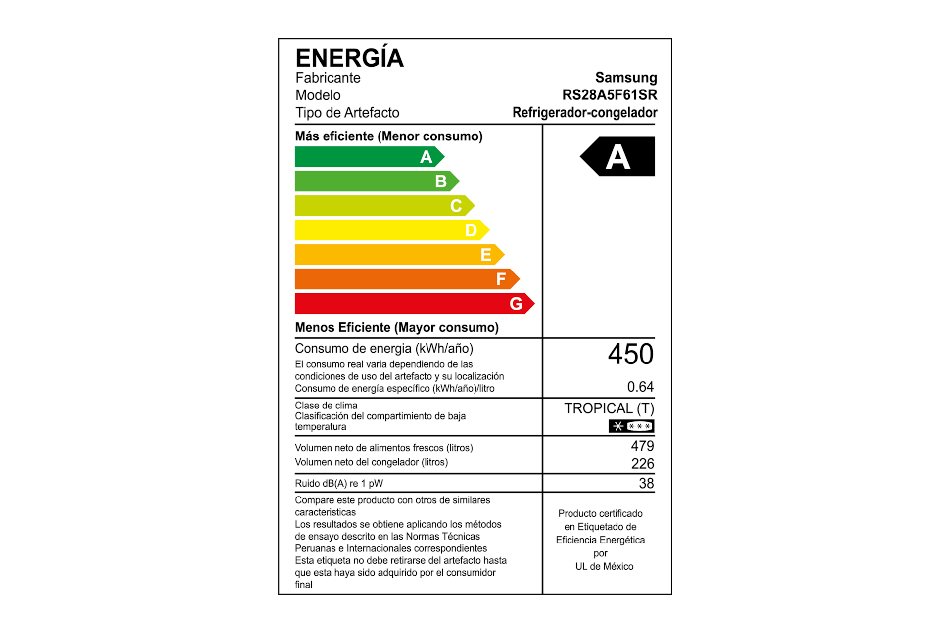 RS28A5F61SR/PE 