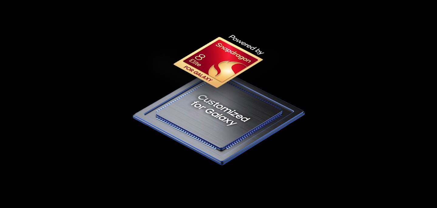 The most powerful processor, customized for Galaxy