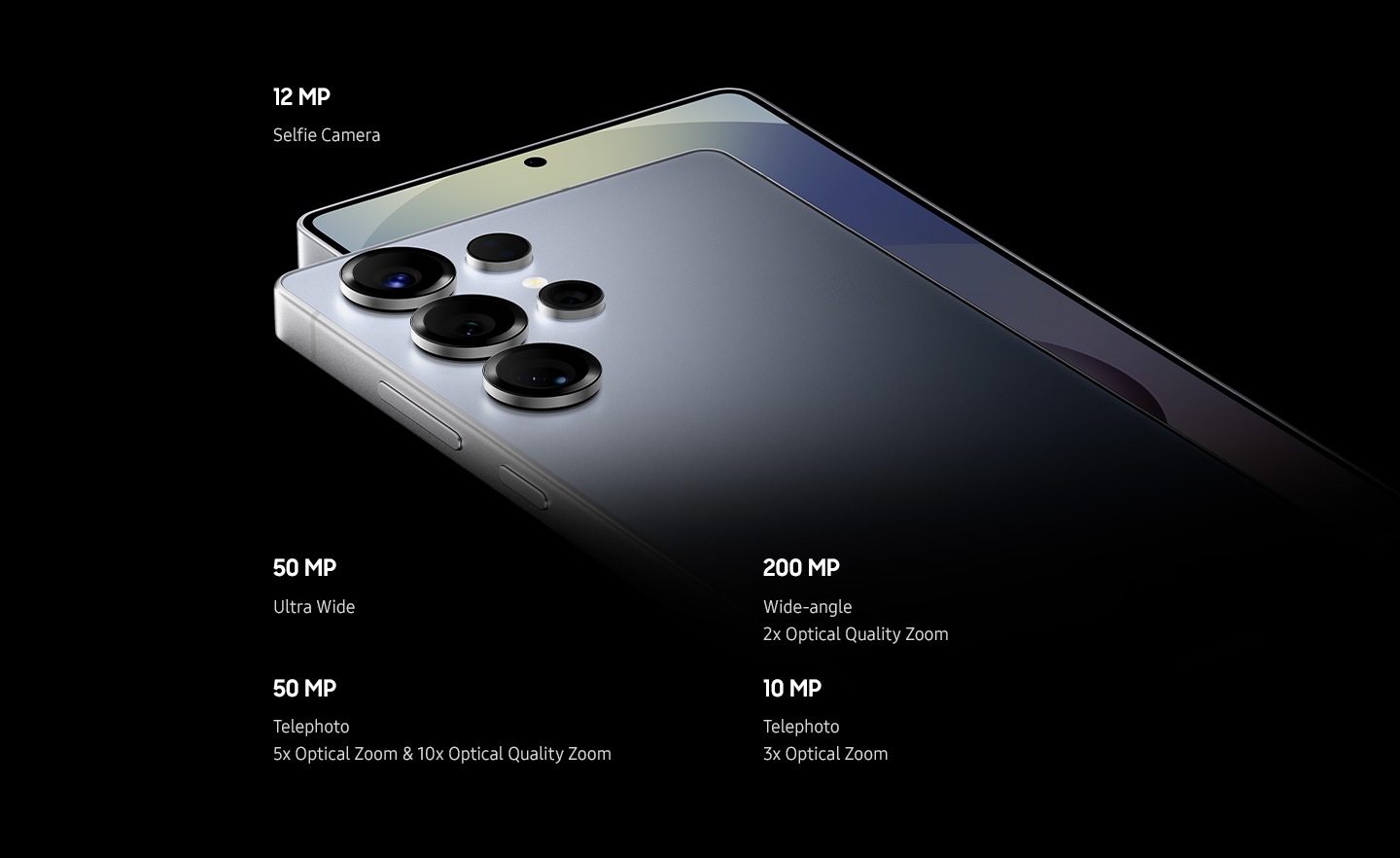 The sharpest details from every angle