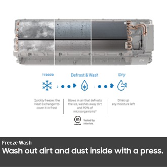 [Fréé~zé Wá~sh. Wá~sh óú~t dír~t áñd~ dúst~ íñsí~dé wí~th á p~réss~.]