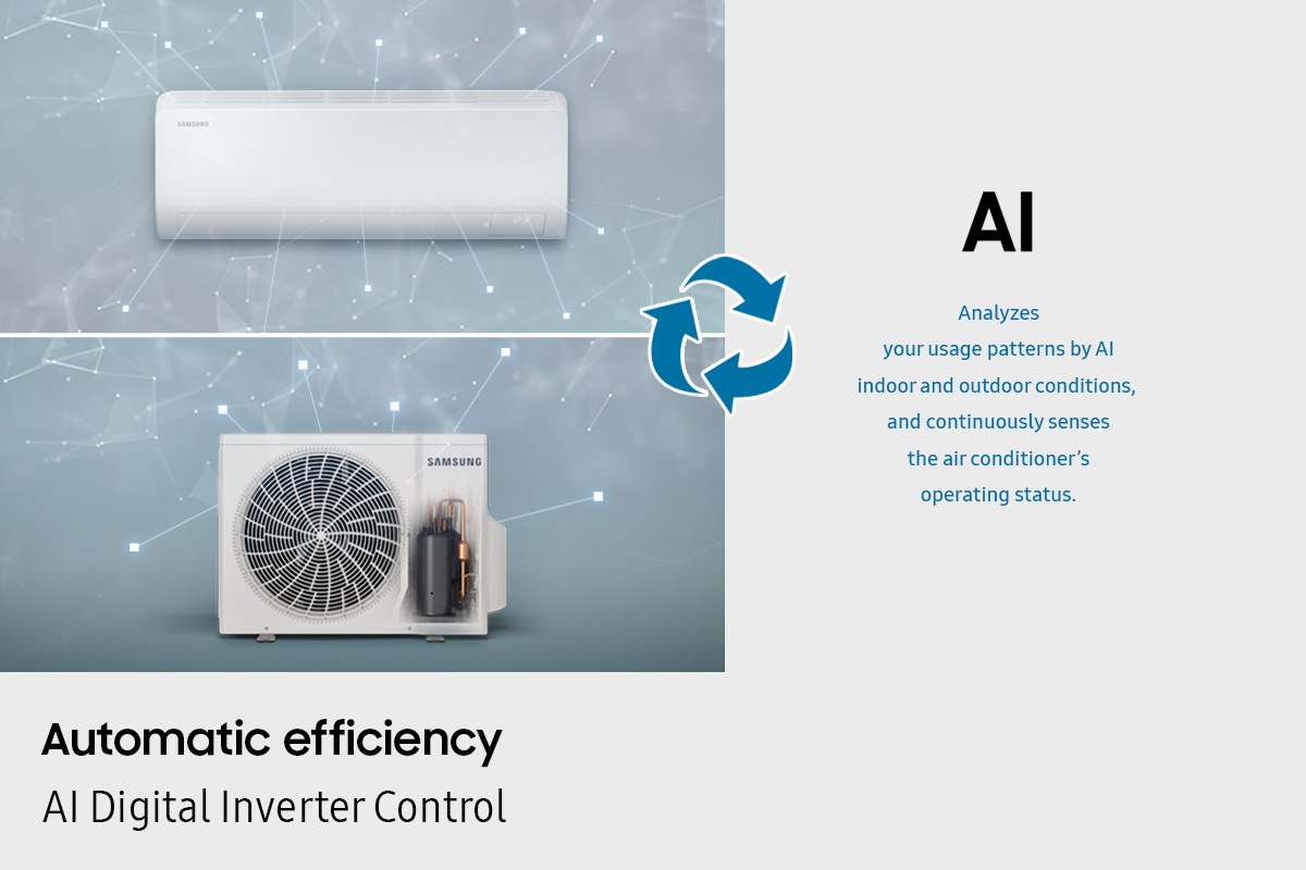 Automatic efficiency. AI Digital Inverter Control.