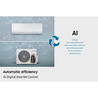 Automatic efficiency. AI Digital Inverter Control.