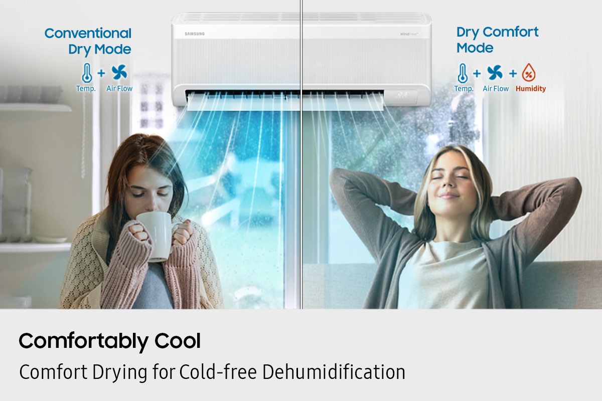 Comfortably Cool. Comfort Drying for Cold-free Dehumidification.