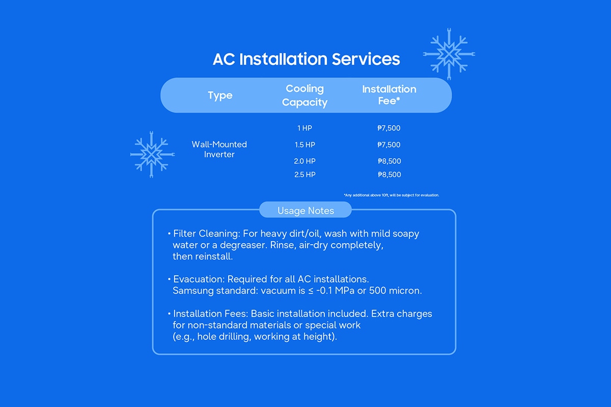 AC Installation Services
