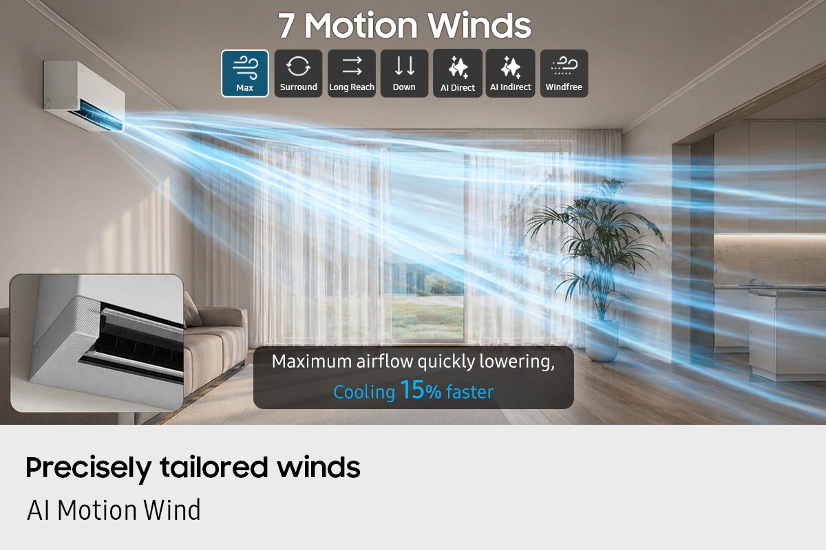 Precisely tailored winds. AI Motion Wind.