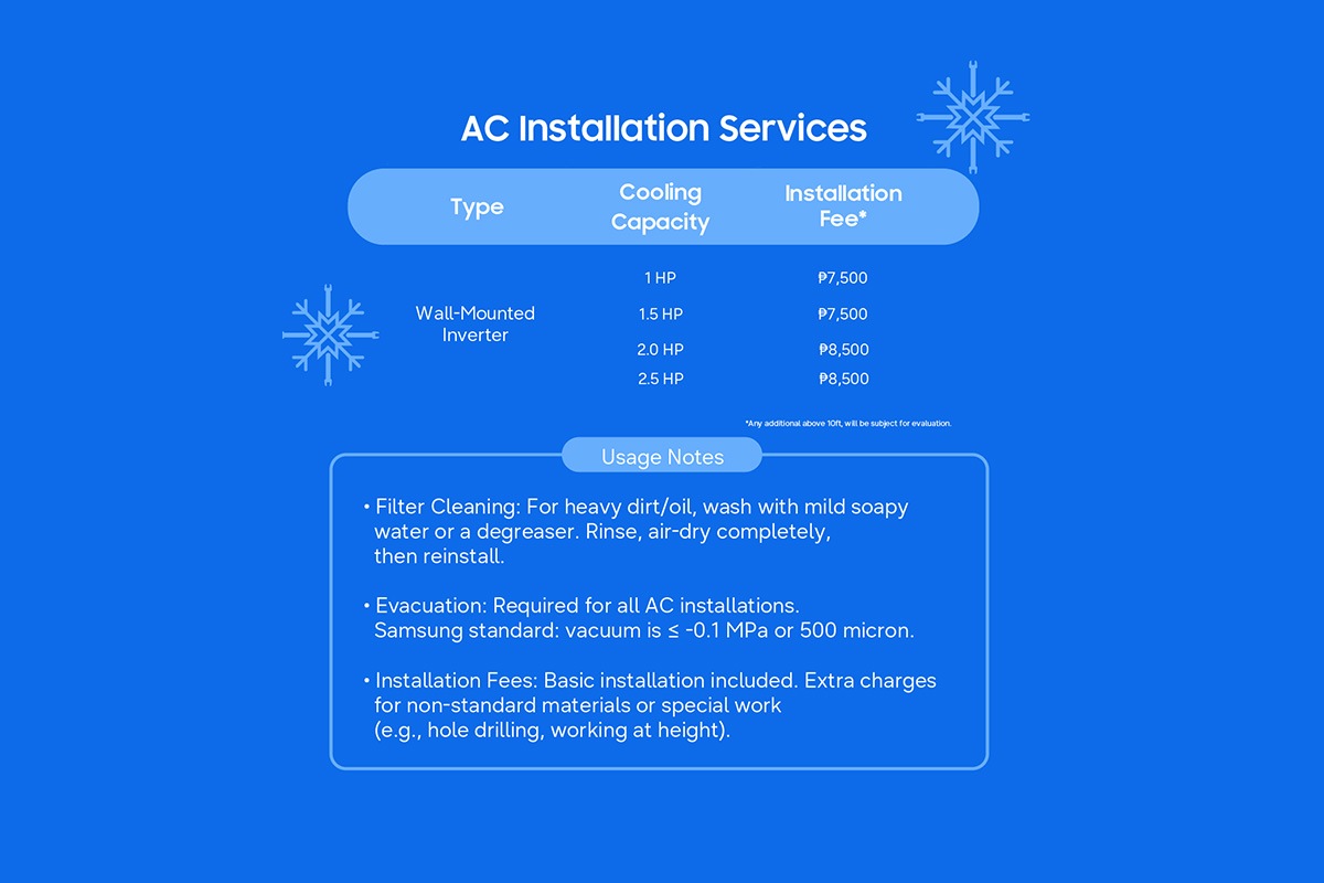 AC Installation Services