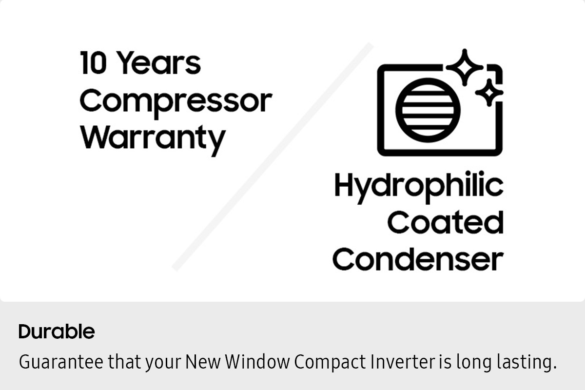 Durable. Guarantee that your New Window Compact Inverter is long lasting.
