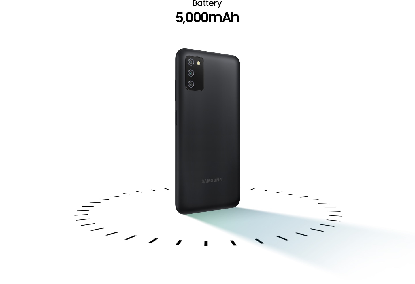 Galaxy A03s is standing with its back turned, surrounded by a dotted circle. Above are the words Battery 5,000mAh.