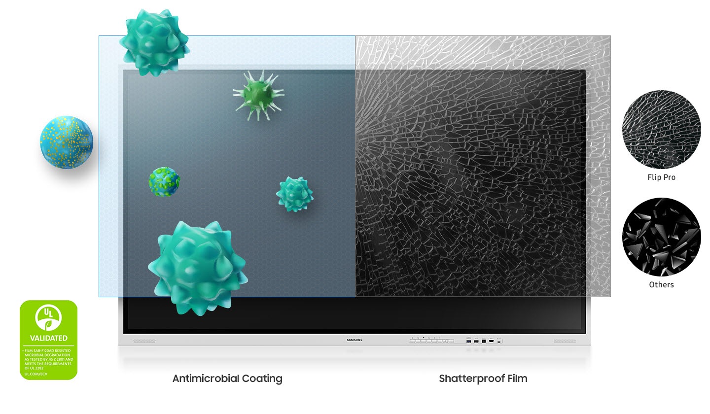 The first is the UL Validated certification logo - Film SAB-F120AD resisted microbial degradation as tested by JIS Z 2801 and meets the requirements of UL 2282 UL.com/ECV - and bacteria are not entering the Flip Pro. The second compares the glass fragments of Flip Pro with Shatterproof film and the scattered fragments of Others products.