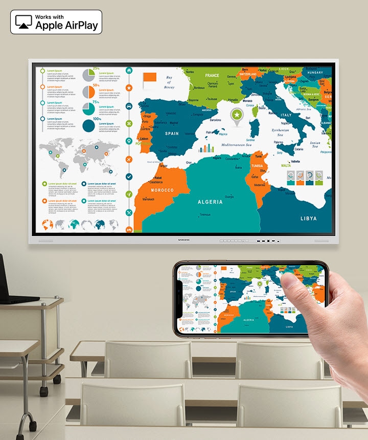 The same screen displayed on the iPhone is displayed on the Flip Pro wirelessly. At the top, it says Works with Apple AirPlay.