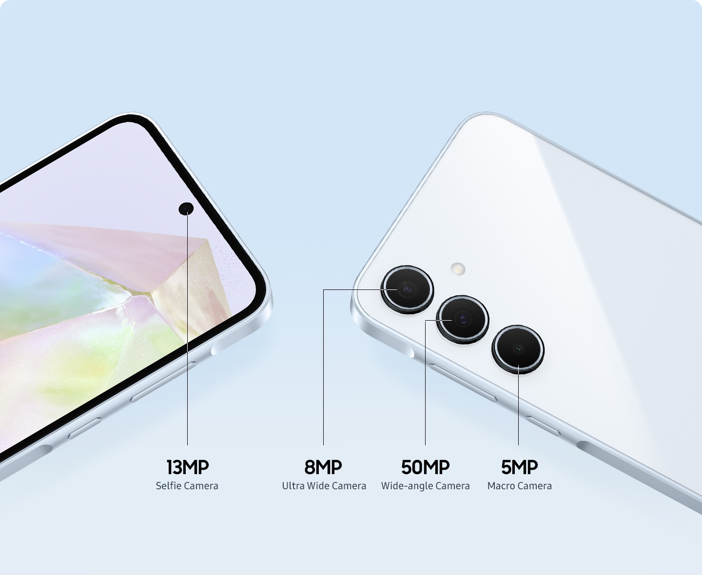 Close-up of the upper section of Galaxy A35 5G smartphones. Samsung Galaxy A35 specifications are 13MP selfie camera, a 8MP Ultra-Wide Camera, a 50MP Wide-angle Camera, and a 5MP Macro Camera.