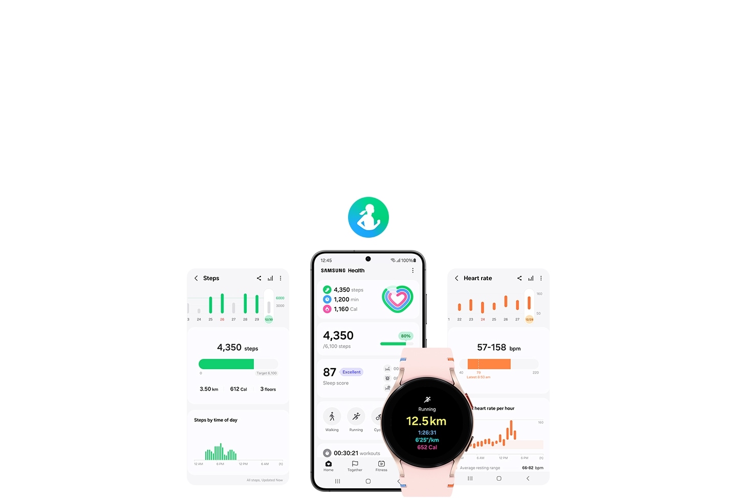 Different interfaces of Samsung Health app are shown. From left to right: An interface that asks the user’s wellness interest including overall health, sleep, exercise, and healthy weight. An interface of total steps on daily base. The Galaxy S24 is seen from the front, showing its interface that counts total steps, duration of exercise, and calorie burnt. A pink gold Galaxy Watch FE with a pink gold stitch band is seen from the front. Its watch face displays the exercise type, which in this case is running, the total distance, the total duration, the pace per km, and the amount of calories burnt. A heart-rate interface shows the weekly heart rate data.