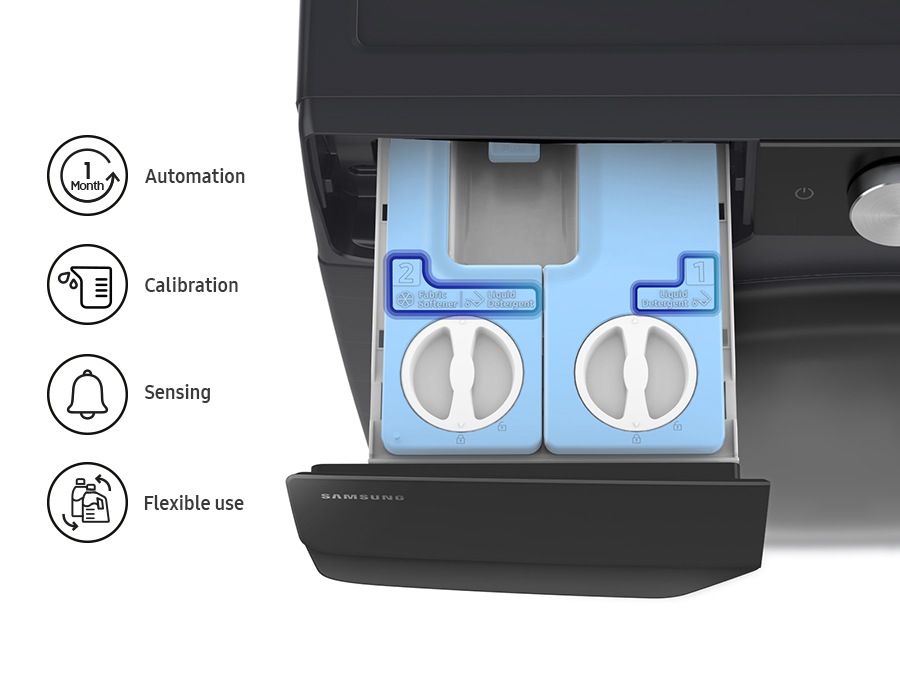 Top view of the Auto Dispenser. Icons next describe automation, calibration, sensing and flexible use features. The washer notifies you when the detergent runs out. 1. Liquid Detergent and 2. Fabric Softener, Liquid Detergent prints on the dispenser are highlighted.