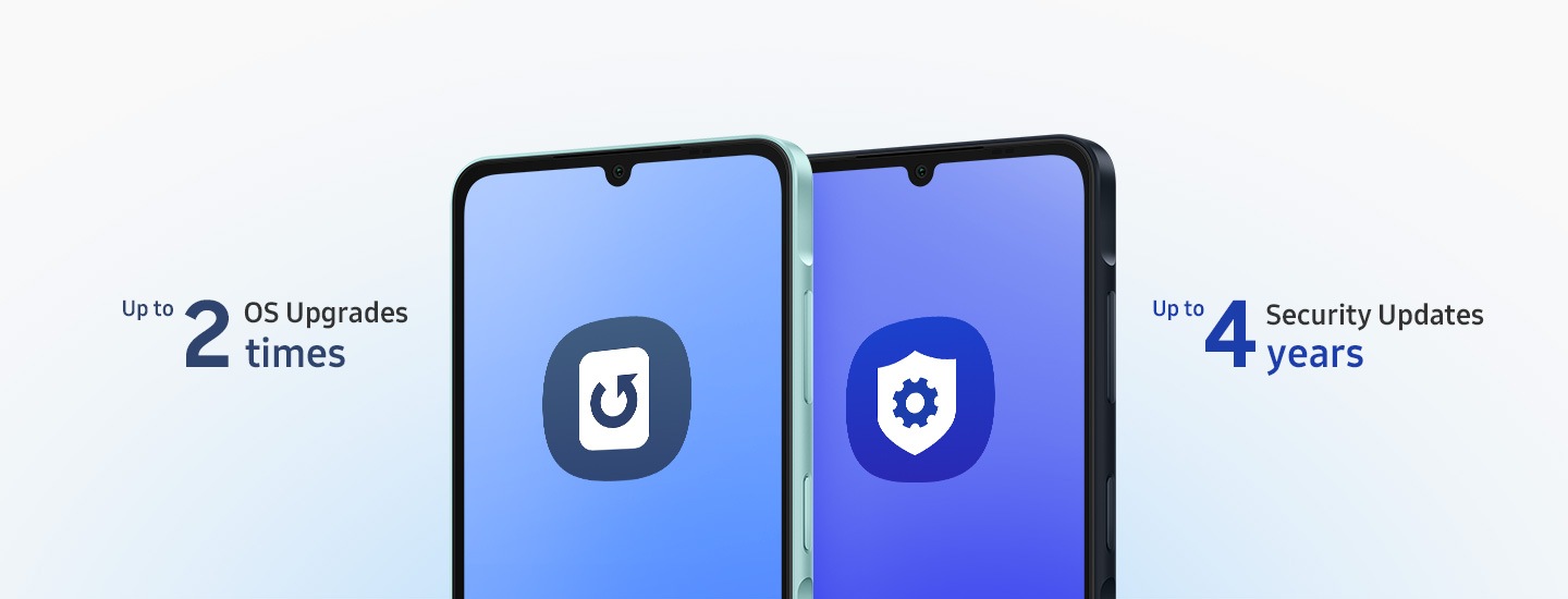 Deux Galaxy A06 sont présentés l'un à côté de l'autre avec un texte indiquant « Jusqu'à 2 fois les mises à niveau du système d'exploitation » et « Jusqu'à 4 ans de mises à jour de sécurité ».