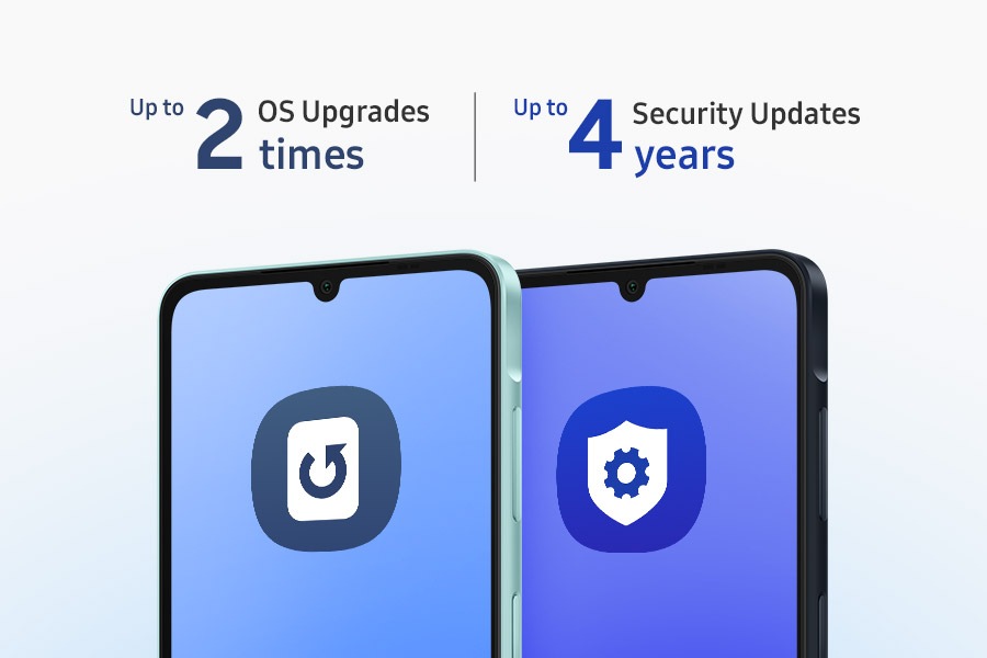 Două Galaxy A06 sunt afișate unul lângă celălalt cu textul care indică „Până la 2 ori upgrade-uri ale sistemului de operare” și „Actualizări de securitate de până la 4 ani”.