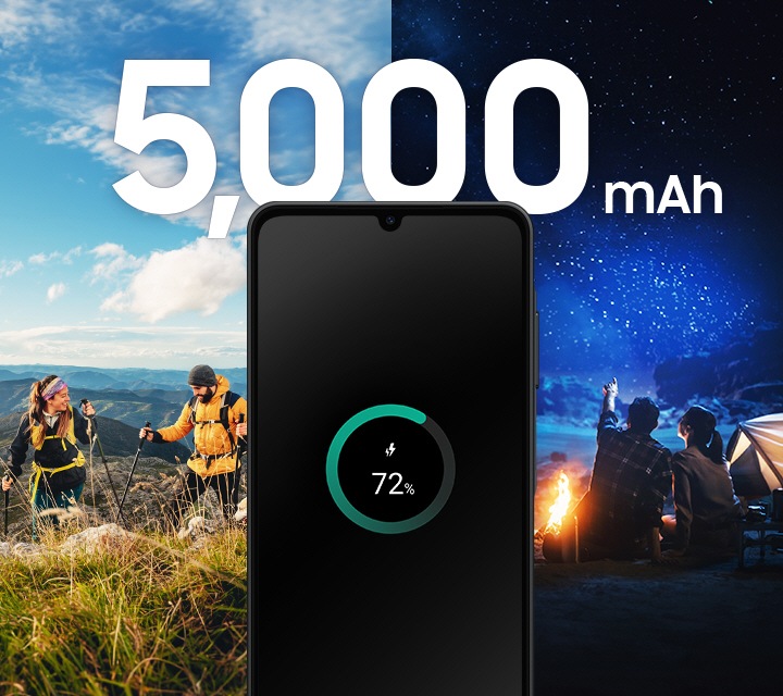 The Galaxy A06 5G shows 72 % charge and on the top it reads '5,000 mAh'. The background depicts people hiking during the day and camping at night, illustrating how long a single charge lasts.