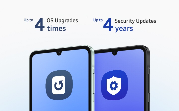 Two Galaxy A06 5G's are shown next to each other with text indicating 'Up to 4 times OS upgrades' and 'Up to 4 years security updates'.