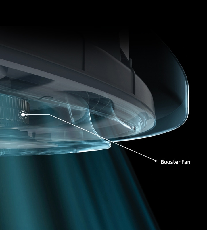 Hình ảnh quạt tăng áp bên trong.