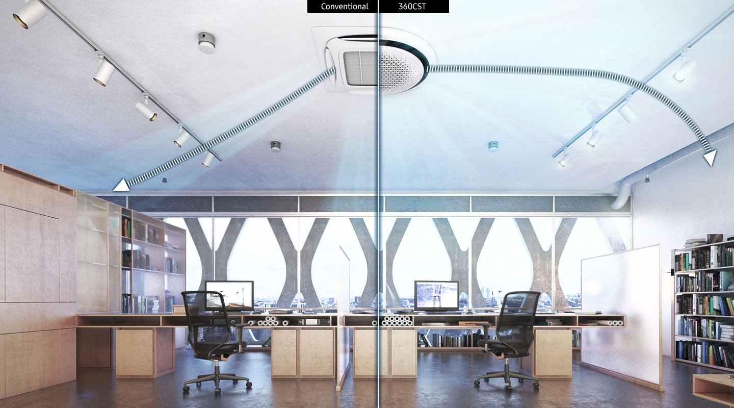 Hình ảnh trực quan về cách gió thổi qua hệ thống 4 chiều và 360 độ CST thông thường.