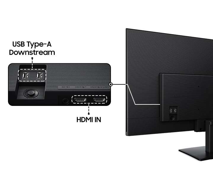Back view of monitor on the right. Enlarged monitor ports show 2 USB Type-A Downstream ports and 2 HDMI IN ports.