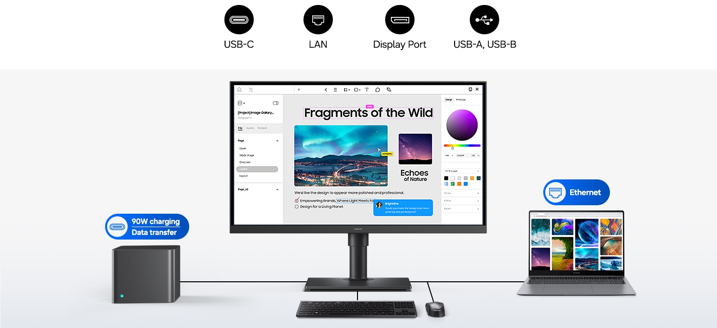 A monitor is connected to a PC, a laptop, a keyboard and a mouse. The monitor has an editing tool open. The port icon above the PC indicates 90W charging and data transfer, while the Ethernet icon is above the laptop. Icons for USB-C, LAN, Display Port, USB-A and USB-B.