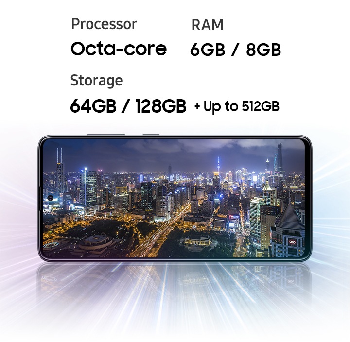 Gb Ram Samsung A51 My Smart Price Explore Samsung Galaxy A