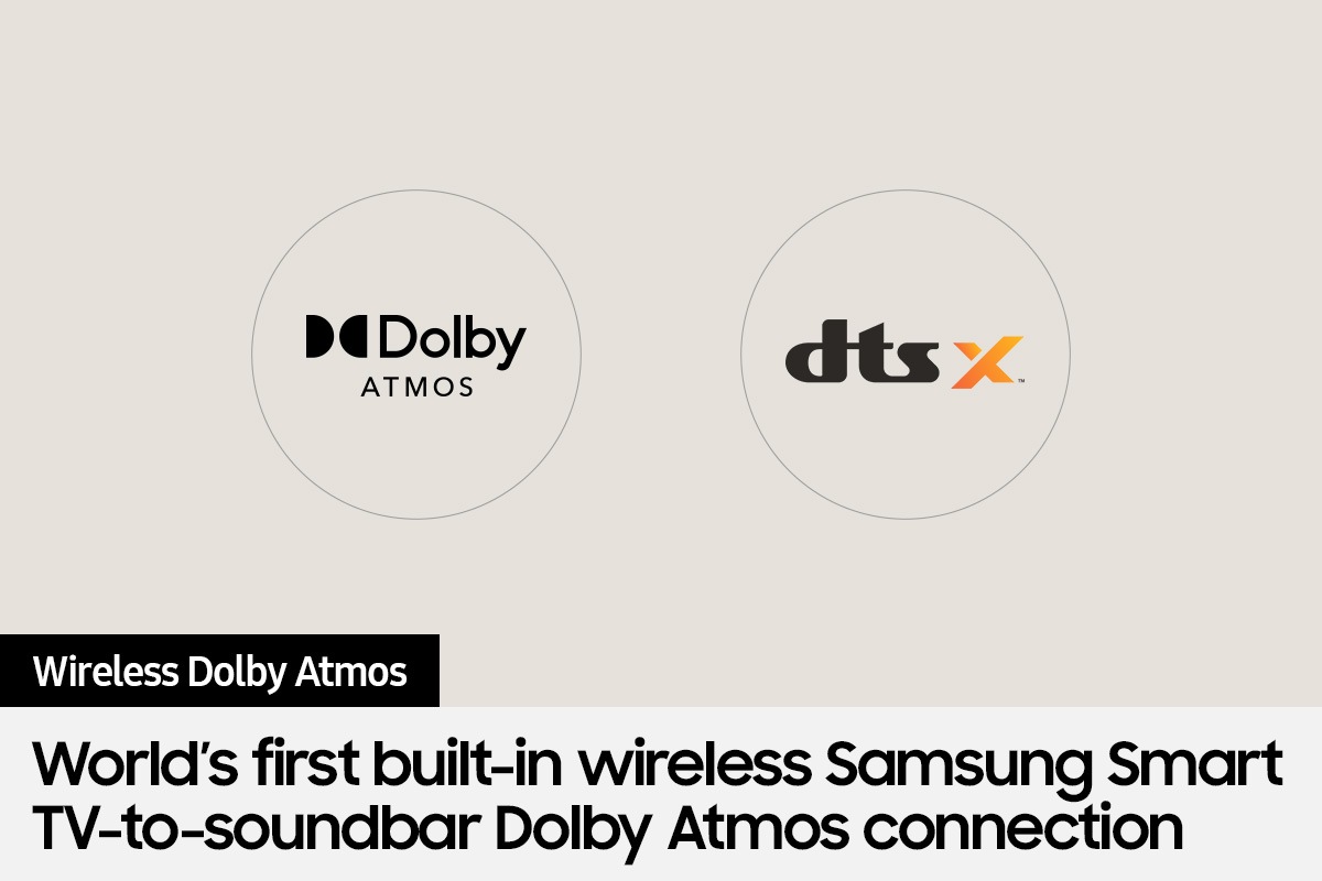 Various soundwave graphics coming from Samsung Q-Series soundbar Q800B soundbar illustrate True 5.1.2ch