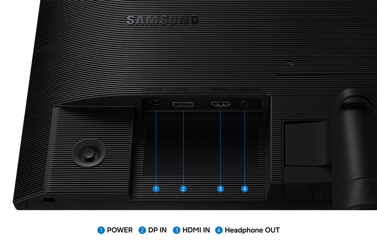 A monitor port showing four ports for POWER, DP IN, HDMI IN and Headphone OUT