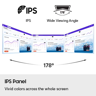 Three screens displaying the same data are placed side by side to show a 178° wide viewing angle. Icons for IPS and Wide Viewing Angle.