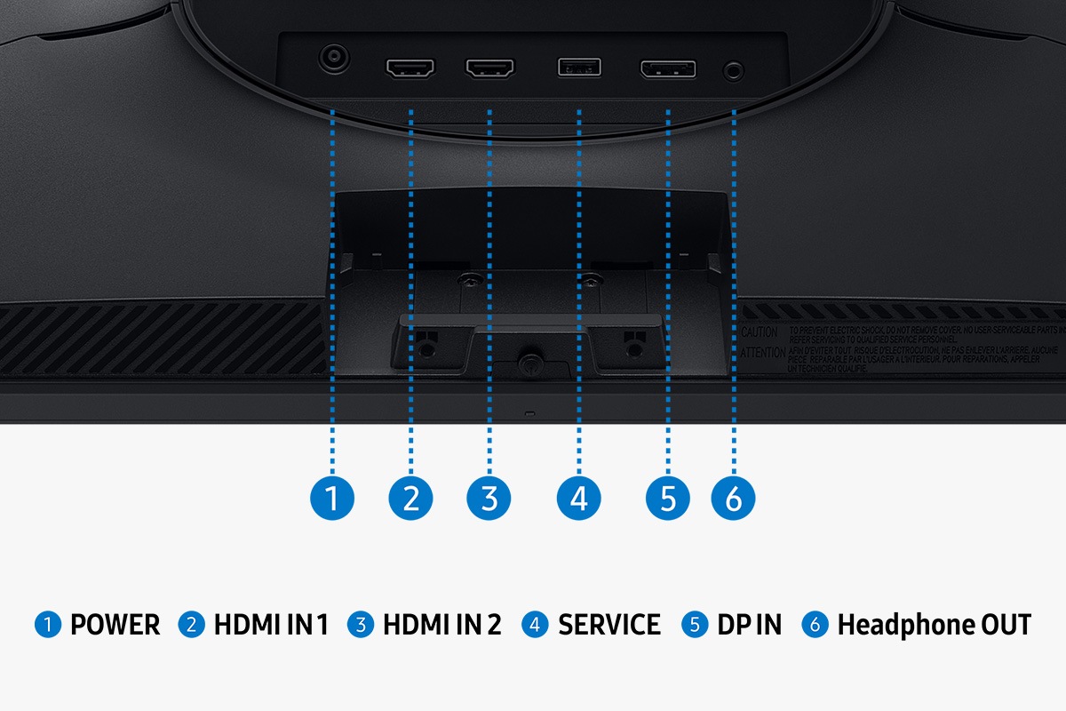 Monitor port is zoomed in, showing six ports for POWER, HDMI IN 1, HDMI IN 2, SERVICE, DP IN and Headphone OUT.