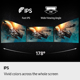 IPS. Vivid colors across the whole screen. Three monitors placed side by side provide a viewing angle of 178°. IPS and Wide Viewing Angle icons.