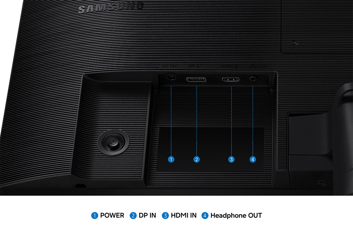 A monitor port showing four ports for POWER, DP IN, HDMI IN and Headphone OUT