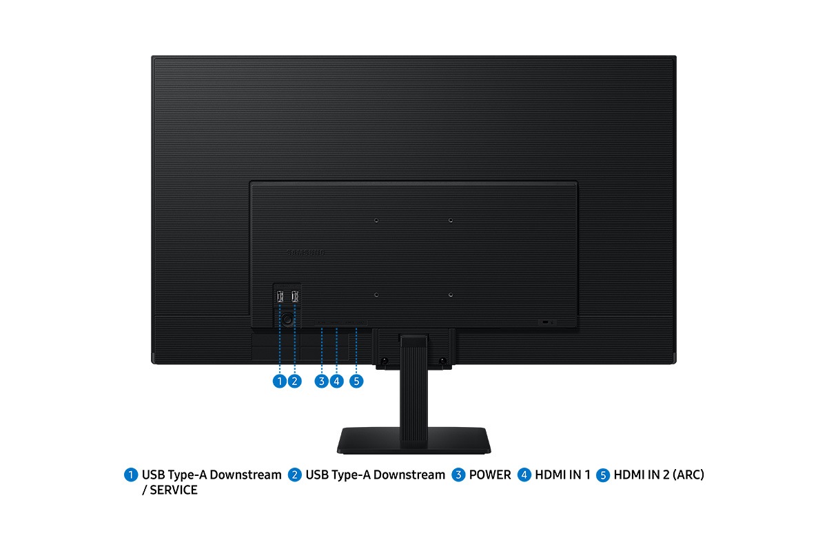 Monitor port zoomed in, showing five ports for USB Type-A Downstream/SERVICE, USB Type-A Downstream, POWER, HDMI IN 1, and HDMI IN 2 (ARC).