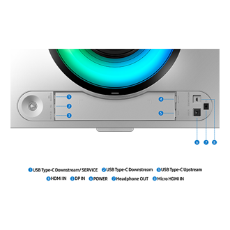 Jackport of  Samsung Odyssey OLED G9 G93SD including USB Type-C Upstream/Downstream, HDMI IN, DP IN, Micor HDMI IN, and power.