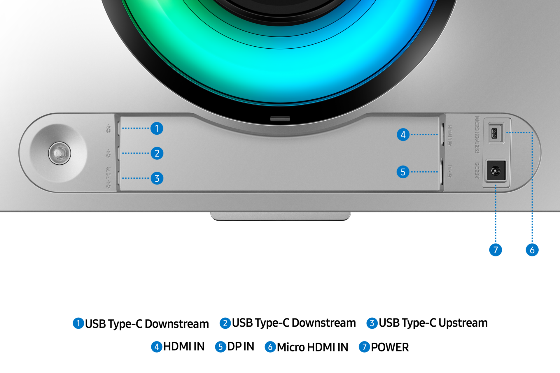 Jackport of  Samsung Odyssey OLED G9 G95SD including USB Type-C Upstream/Downstream, HDMI IN, DP IN, Micor HDMI IN, and power.