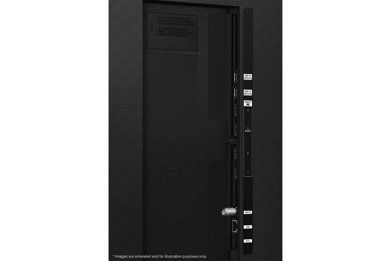 Samsung 2026 Micro RGB R95H has USB, HDMI, LAN, antenna ports and etc. on the side.
