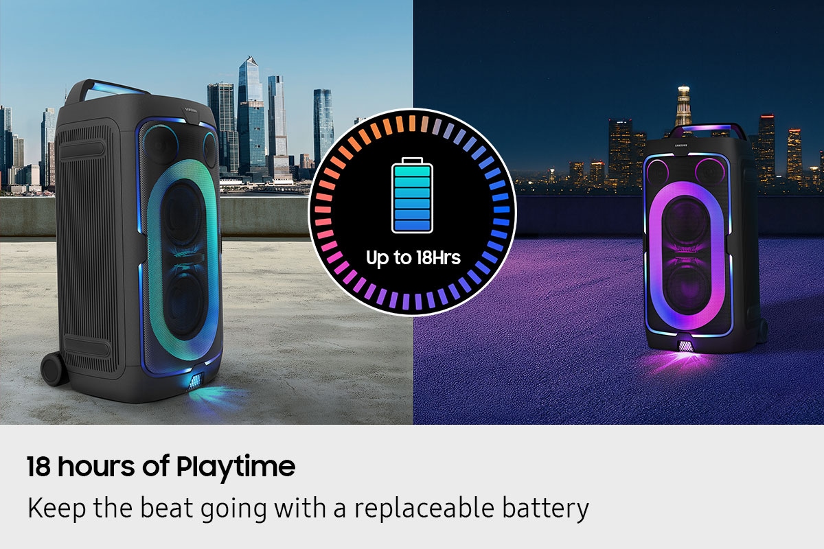 Side-by-side scenes of the Sound Tower ST50F on rooftop during the day and at night with battery illustration. Up to 18Hrs.