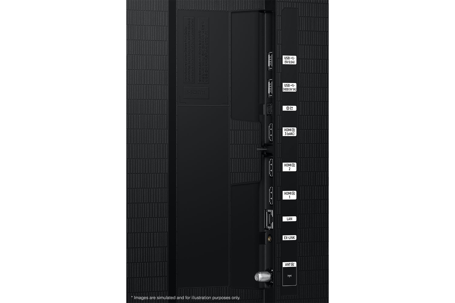 Samsung 2026 The Frame LS03HE has USB, HDMI, LAN, antenna ports and etc. on the side.