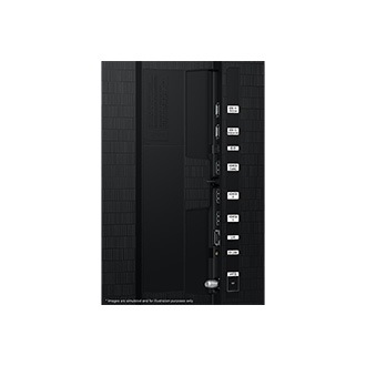 Samsung 2026 The Frame LS03HE has USB, HDMI, LAN, antenna ports and etc. on the side.