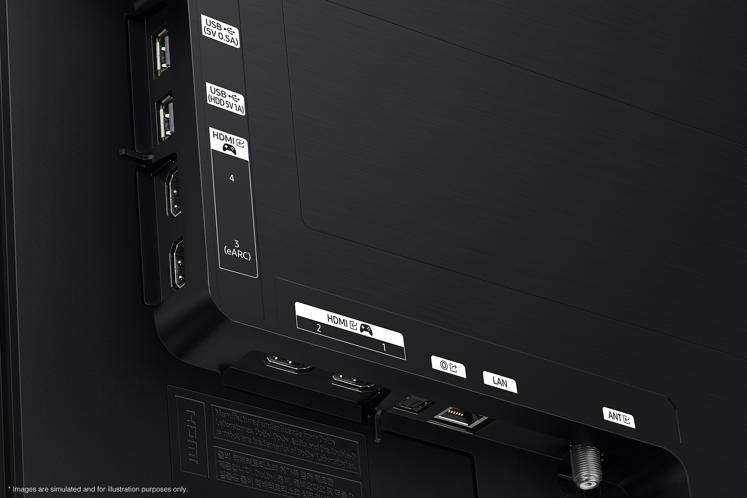 Samsung 2025 OLED S90F has USB, HDMI, LAN, antenna ports and etc. on the side and the bottom. 