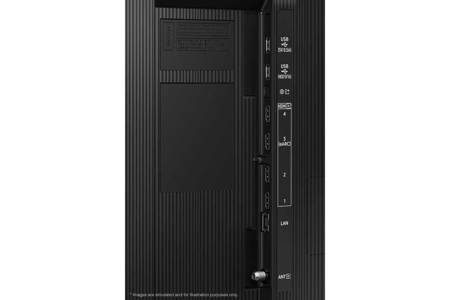 Samsung 2025 Neo QLED QN82F has USB, HDMI, LAN, antenna ports and etc. on the side.