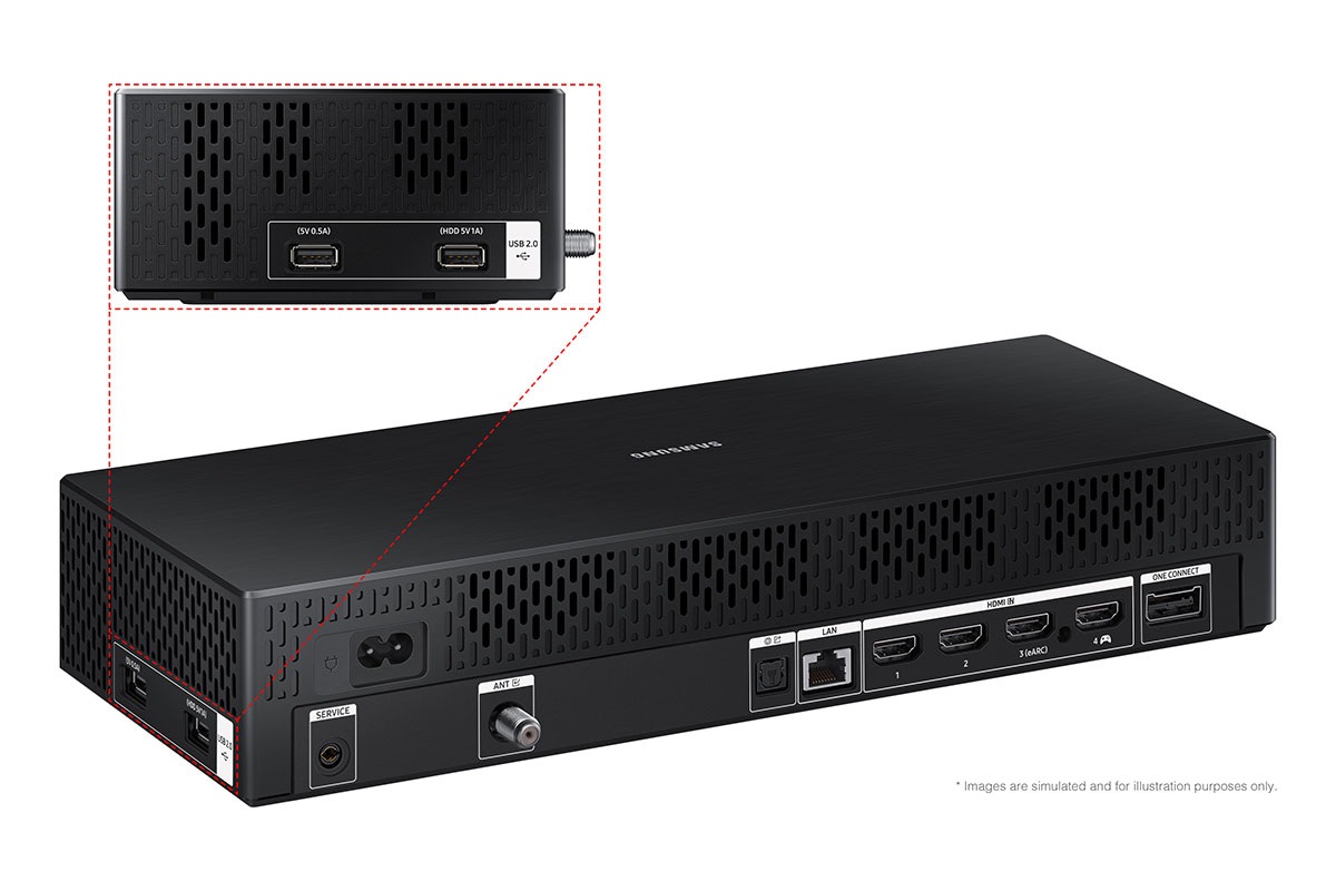 Samsung 2022 55 inch The Frame LS03B has USB, HDMI, LAN, antenna ports and etc. on One Connect box.