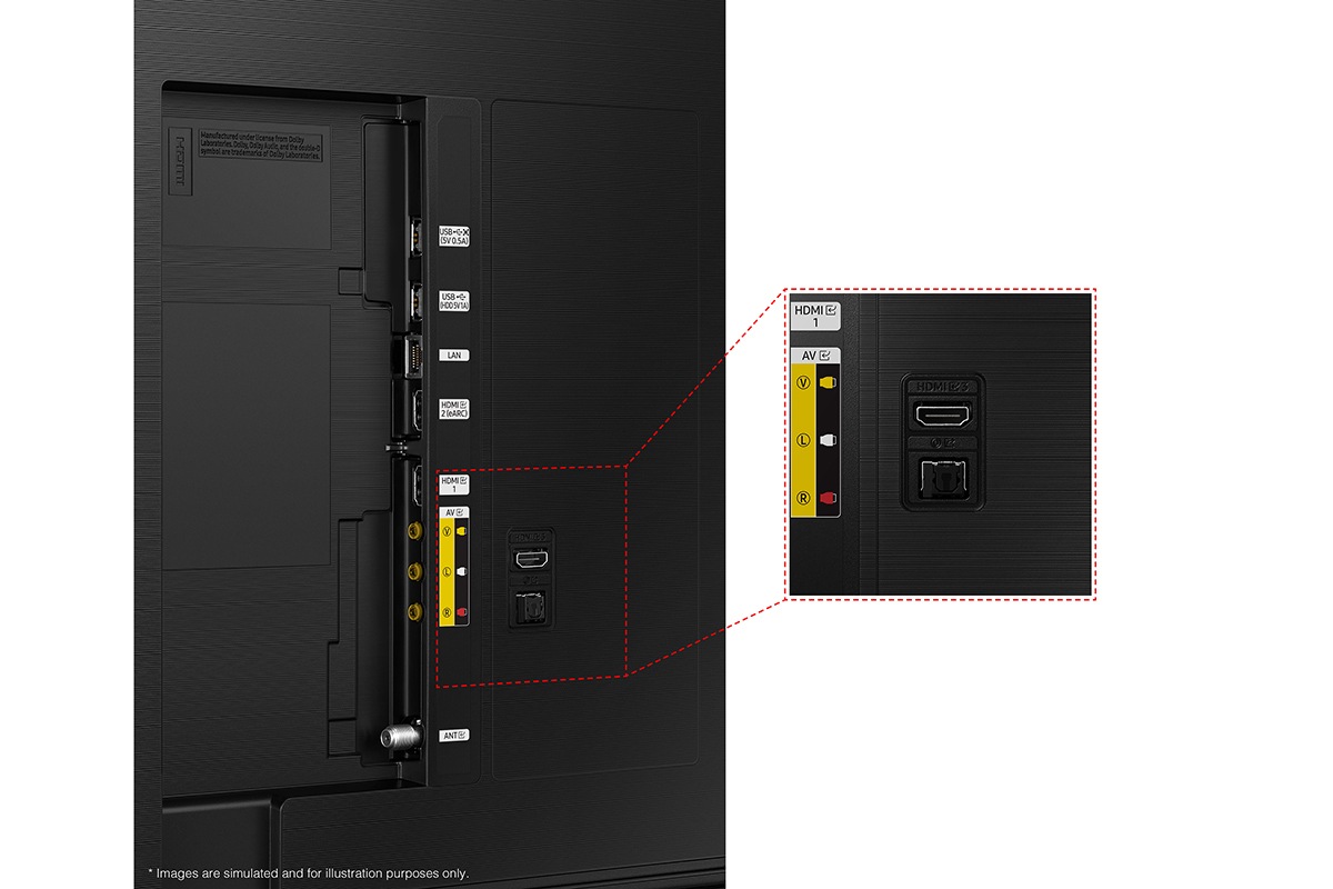 Samsung 2022 QLED Q60B has USB, HDMI, LAN, antenna ports and etc. on the side and on the rear.