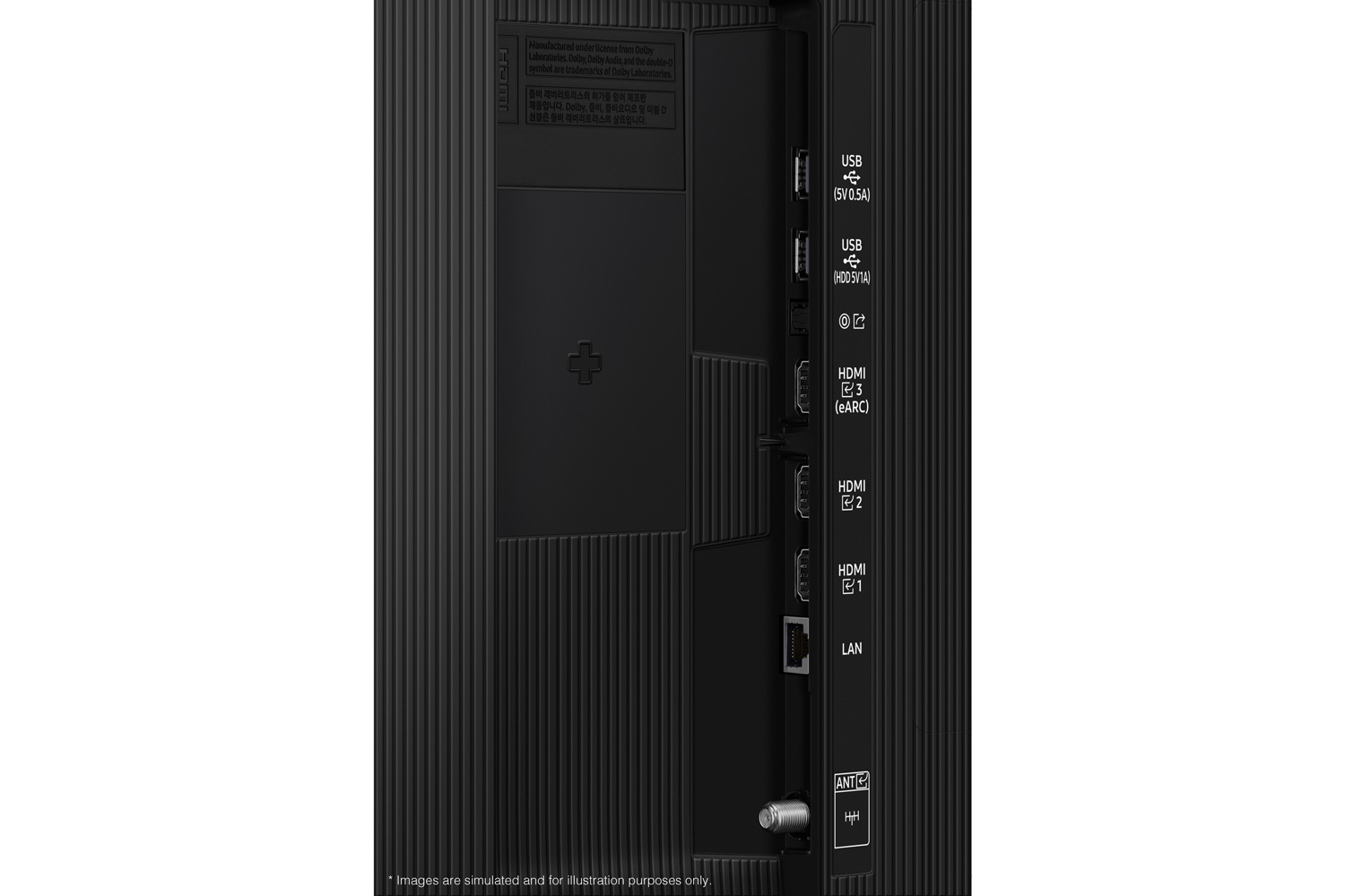 Samsung 2025 QLED Q8F has USB, HDMI, LAN, antenna ports and etc. on the side.