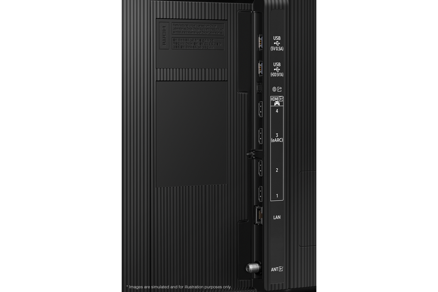 Samsung 2025 Neo QLED QN83F has USB, HDMI, LAN, antenna ports and etc. on the side.