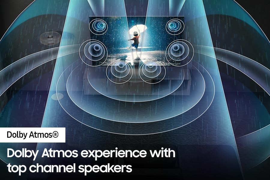 A QLED TV is showing a child playing in the rain. Surround sound emitted from Dolby Atmos' top channel speakers is filling the room.
