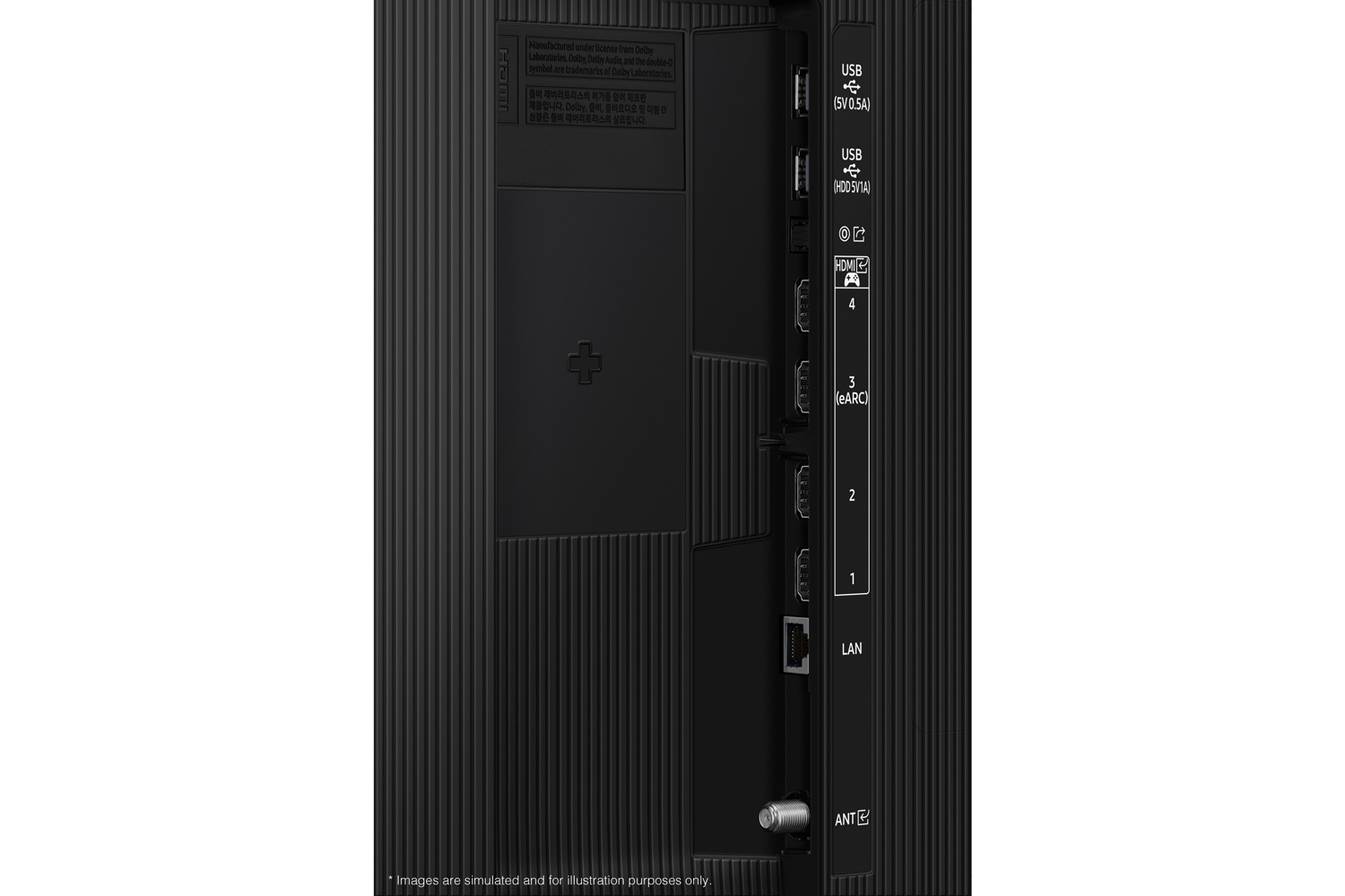 Samsung 2025 Neo QLED QN70F has USB, HDMI, LAN, antenna ports and etc. on the side.