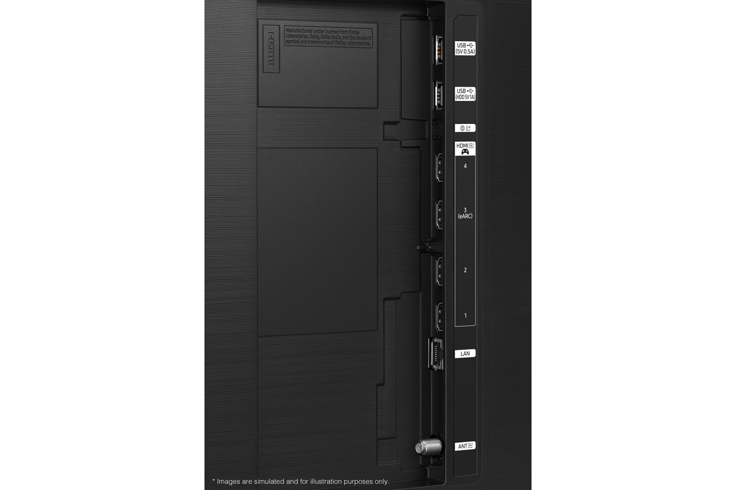 Samsung 2024 Neo QLED QN87D has USB, HDMI, LAN, antenna ports and etc. on the side.