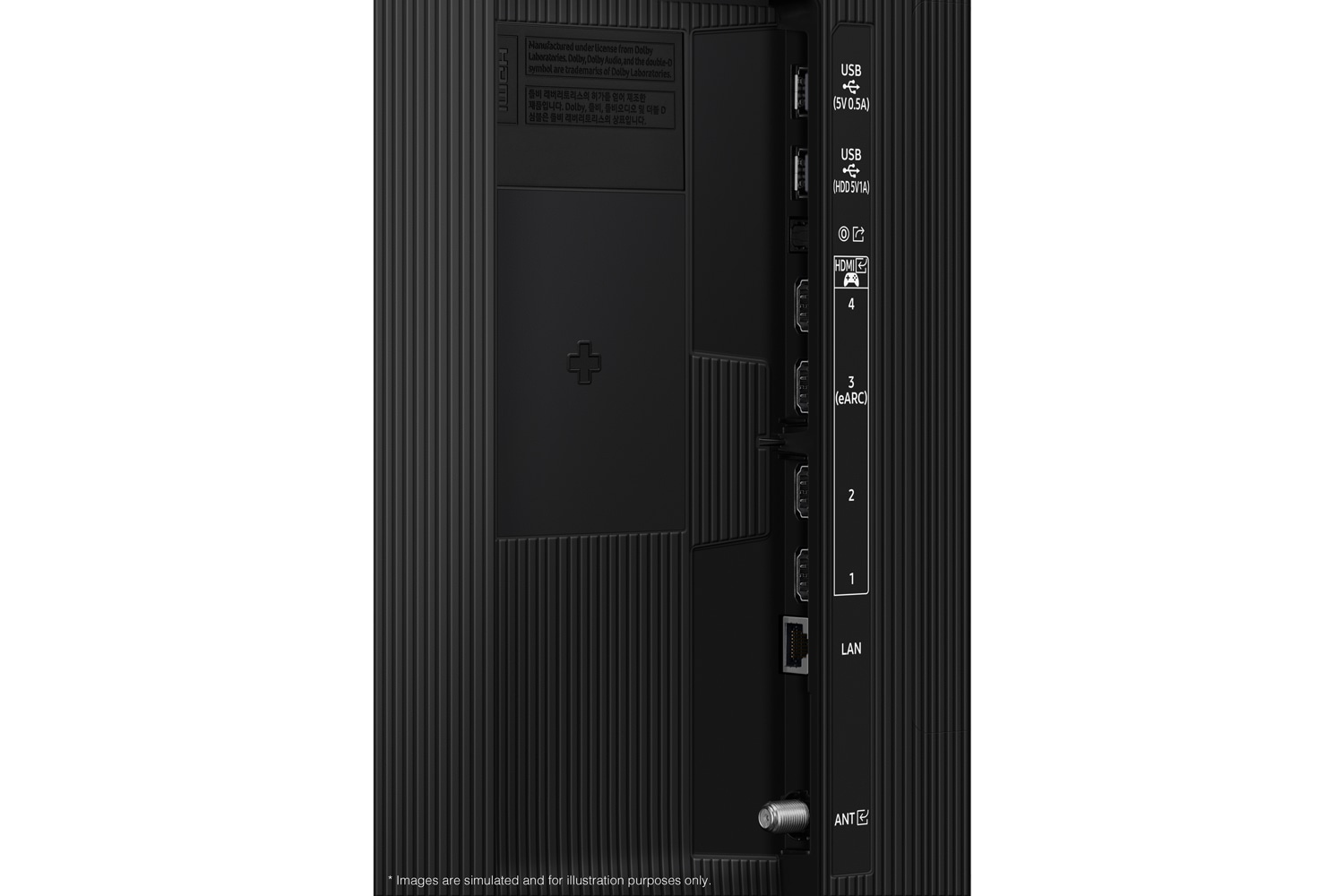 Samsung 2025 Neo QLED QN70F has USB, HDMI, LAN, antenna ports and etc. on the side.